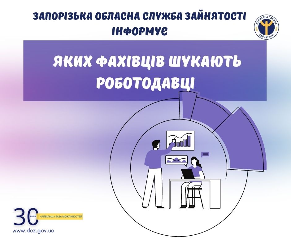 Яких фахівців шукають роботодавці