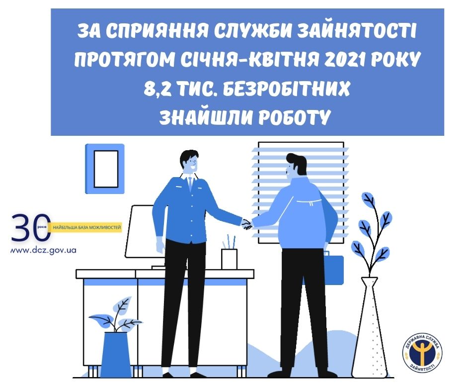 За сприяння служби зайнятості протягом січня-квітня 2021 року 8,2 тис. безробітних знайшли роботу