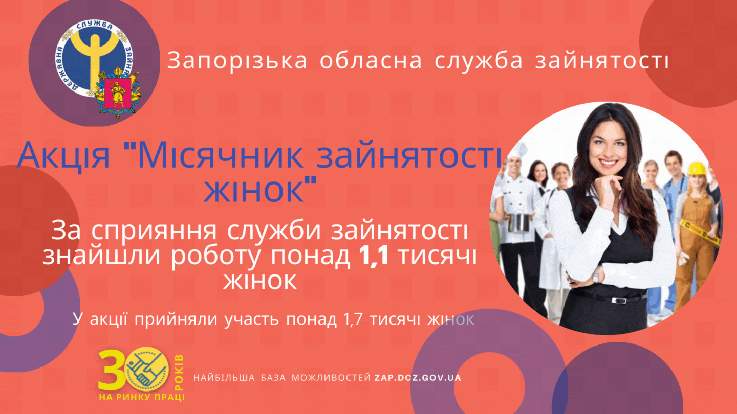 Результатом проведення в Запорізькій області «Місячника зайнятості жінок» стало працевлаштування 1100 представниць прекрасної статі